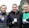 2021 Northern Cross Country Relays